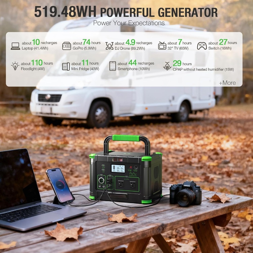 Outdoor Power Port - Estação de Energia Portátil LiFePO4 de