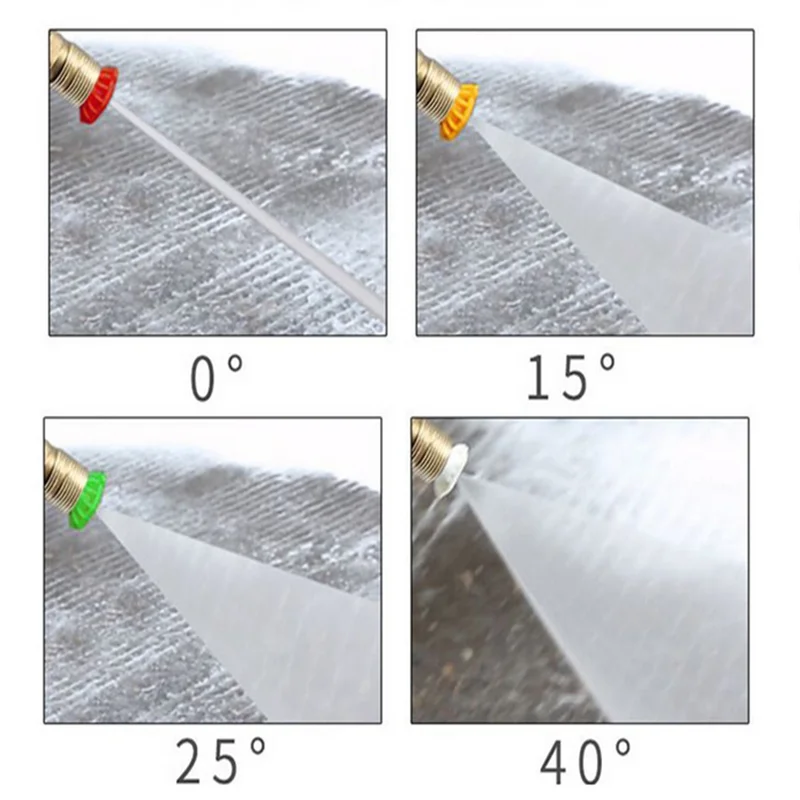 Pistola de Lavagem de Alta Pre - Power Washer Gun Replacement avaliação e preço