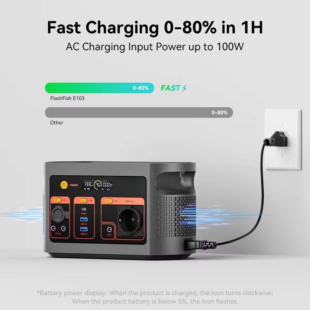 Gerador solar de onda senoidal - Outdoor Power Generator avaliação e preço