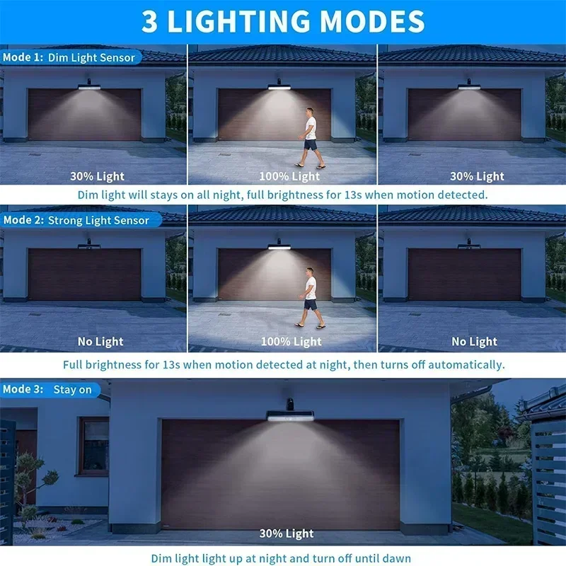 Luzes Solares de Movimento com - Power Outdoor avaliação e preço