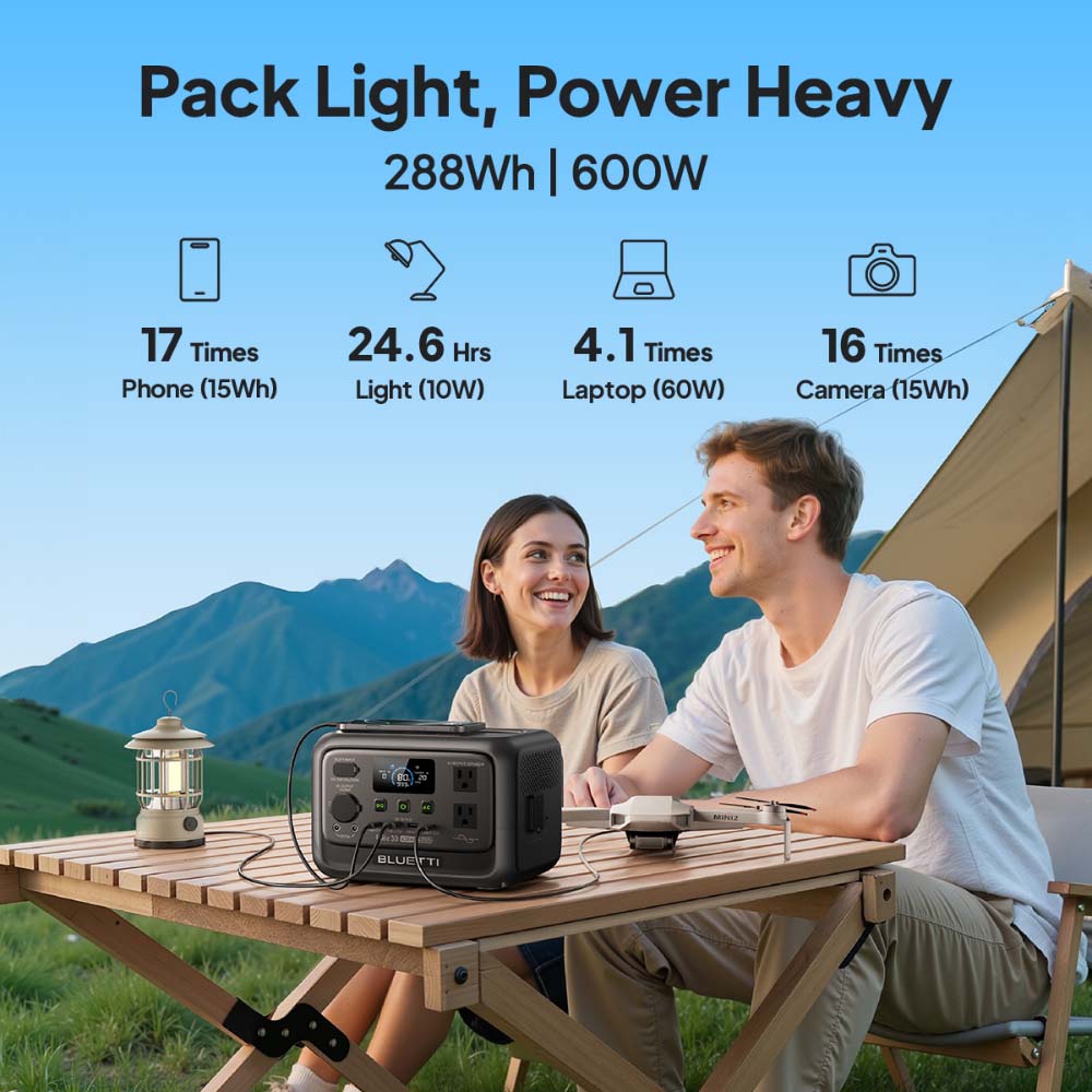 【Renovado】Estação de Energia P - Outdoor Power Generator avaliação e preço