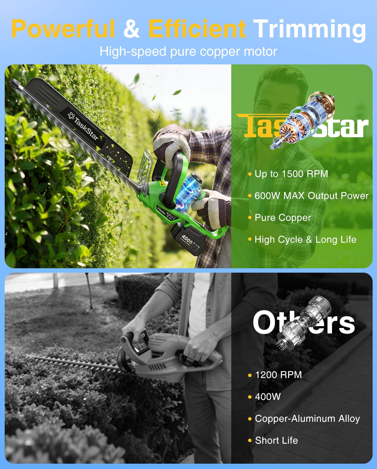 Cortador de Cerca Viva Elétric - Hedge Trimmer Cordless avaliação e preço