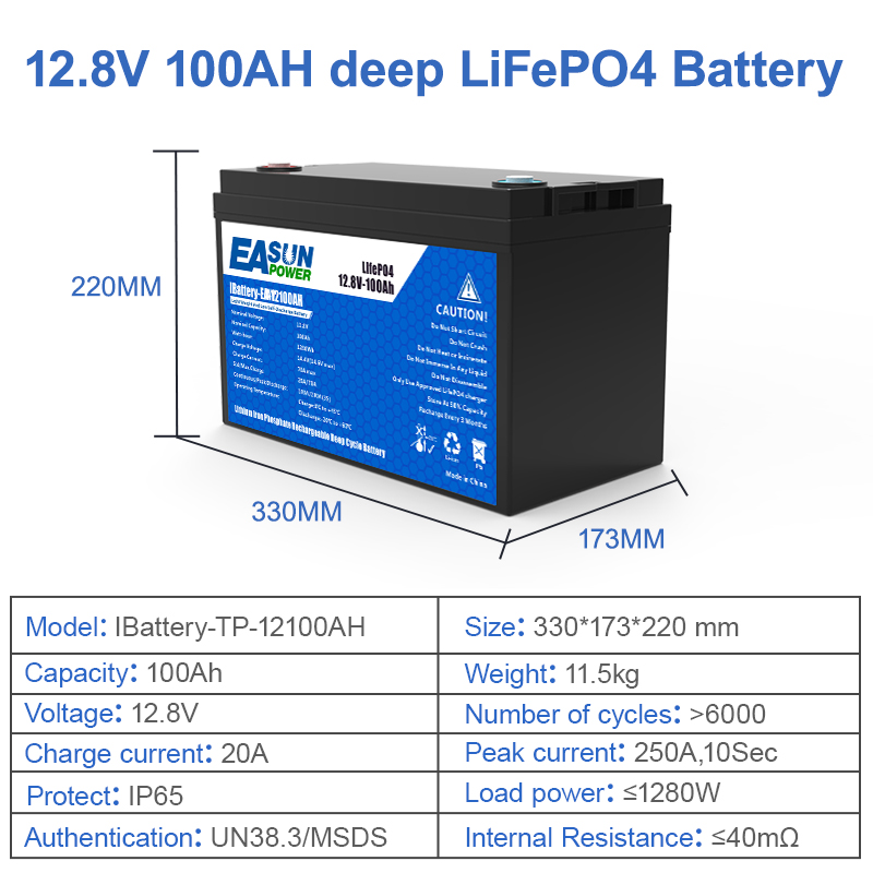 Bateria LiFePO4 EASUN POWER 12 - Outdoor Power Inverter avaliação e preço