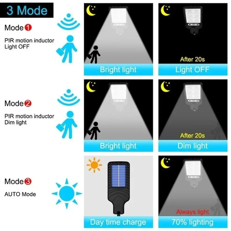Luzes Solares para Jardim com  - Power Outdoor avaliação e preço