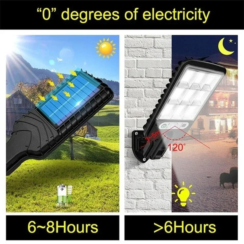 Lâmpada de Parede Solar LED Po - Power Outdoor avaliação e preço