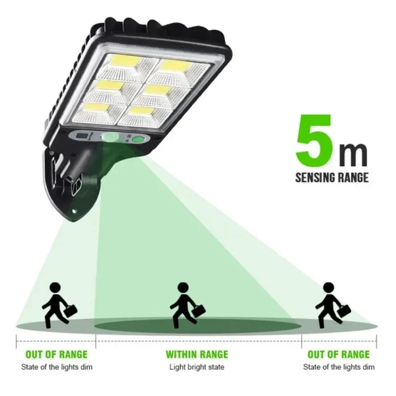 Lâmpada de Parede Solar LED Po - Power Outdoor avaliação e preço