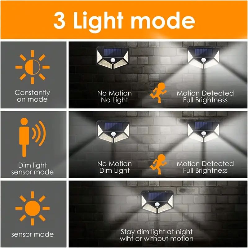 Luz Solar de Jardim Externa co - Power Outdoor avaliação e preço