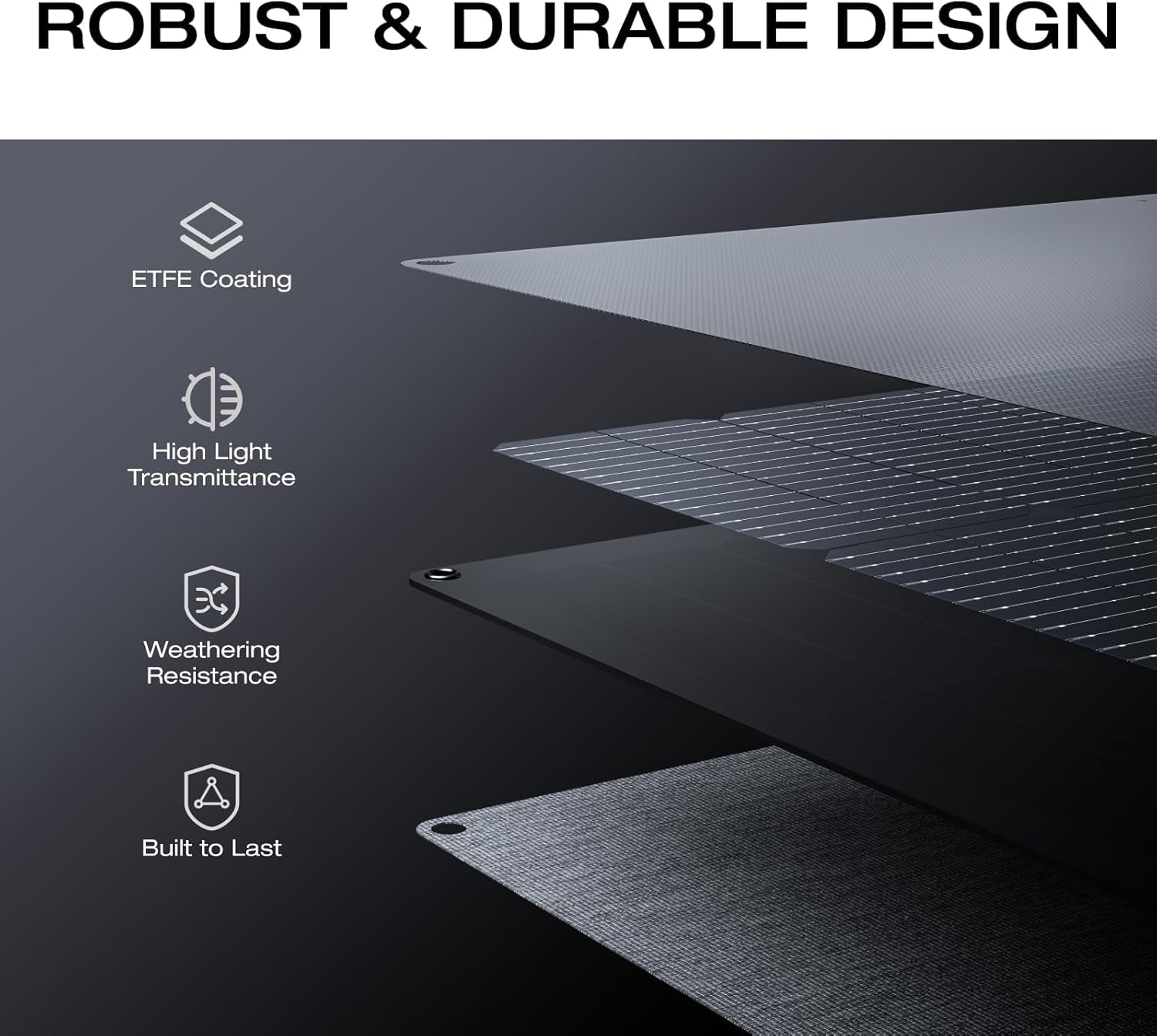 Painel Solar Dobrável de 160 W - Power Outdoor avaliação e preço