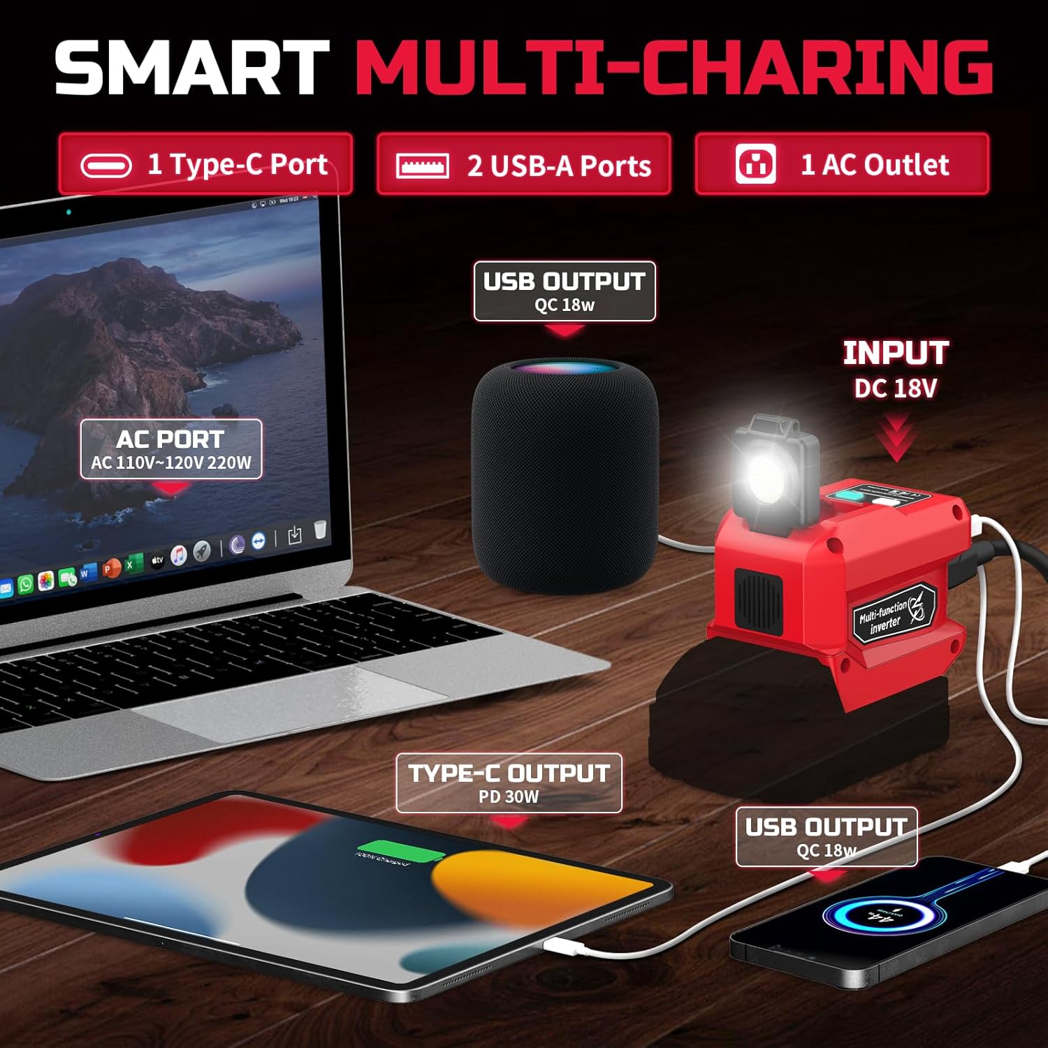 Inversor de Potência Kzreect 2 - Outdoor Power Inverter avaliação e preço