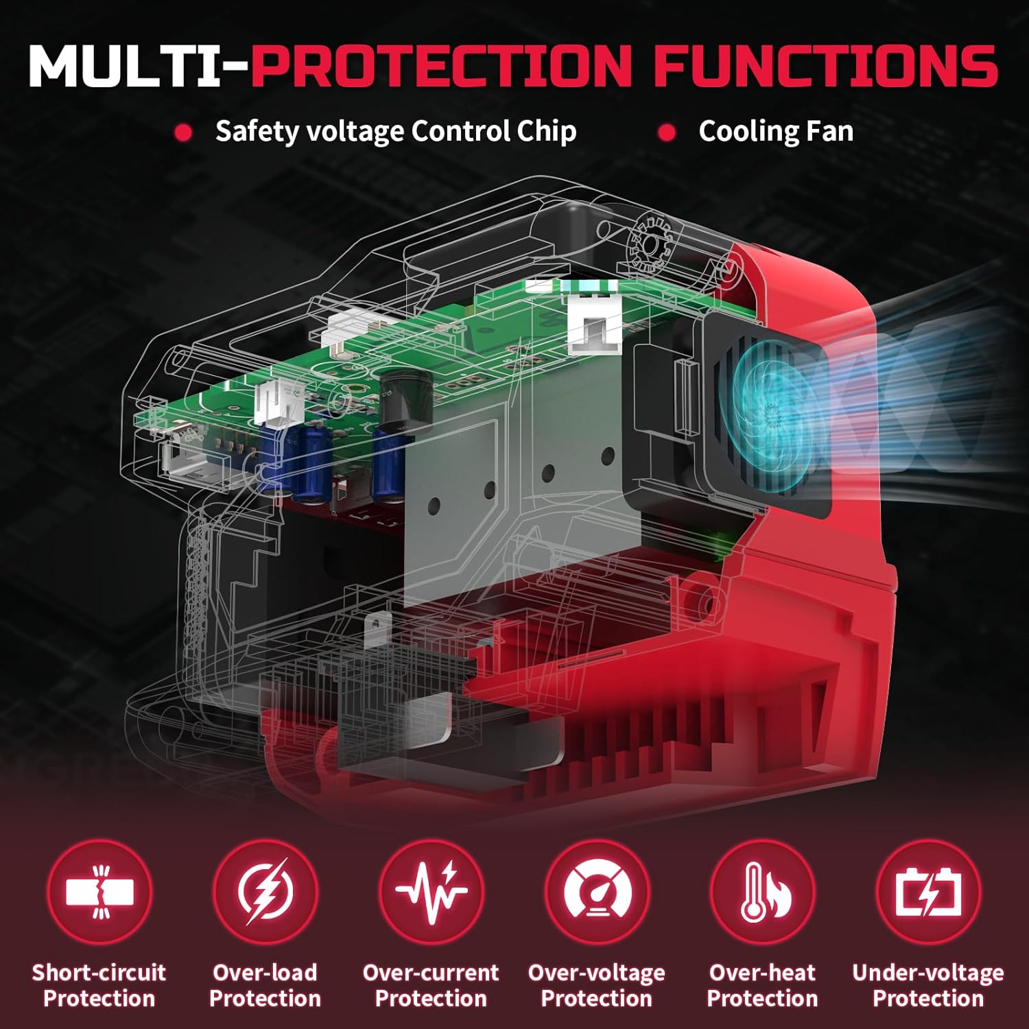 Inversor de Potência Kzreect 2 - Outdoor Power Inverter avaliação e preço