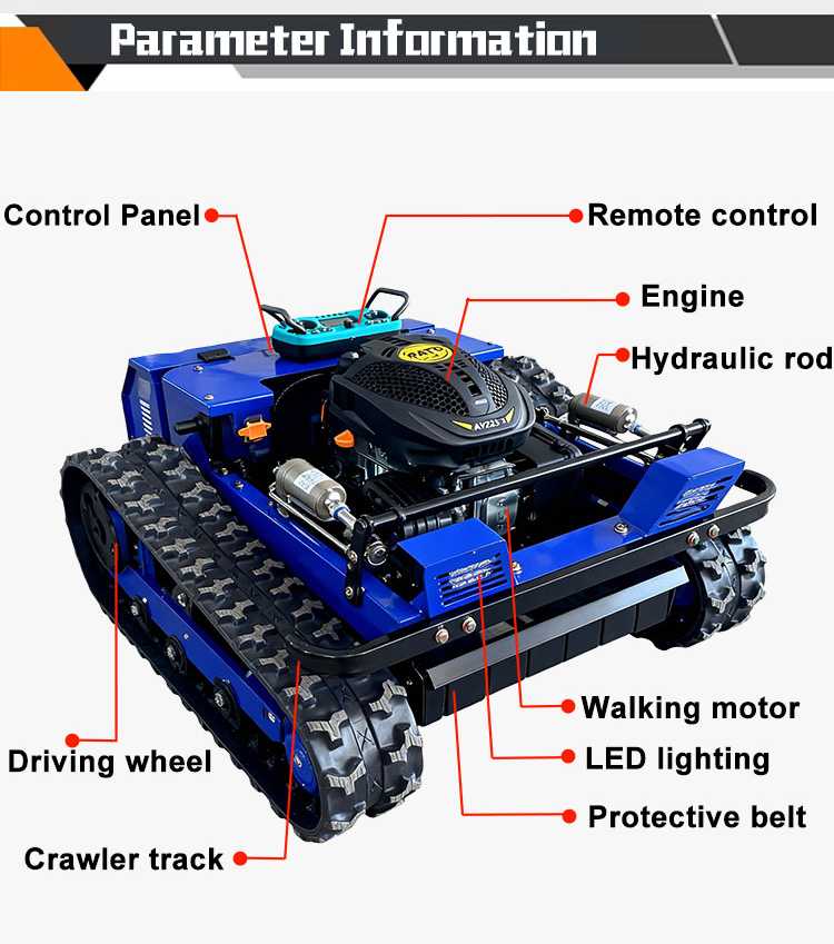 Cortador de Grama Elétrico com - Hedge Trimmer Cordless avaliação e preço